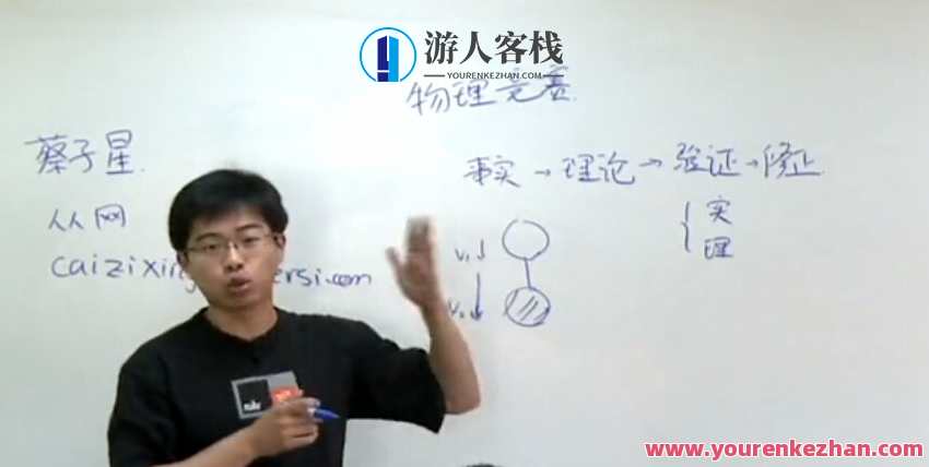 学而思-蔡子星 全国高中物理竞赛进阶+尖子班