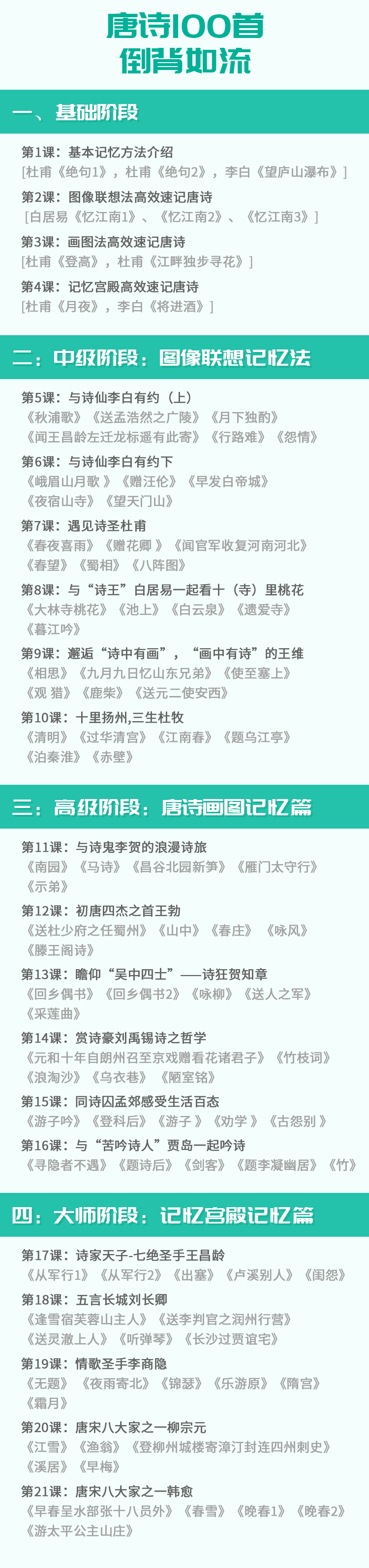 唐诗一百首滚瓜烂熟,第2张