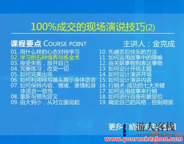 金克成人教育你做到100%成交现场演说技巧,课程,学习,定位,教育,创新,第2张