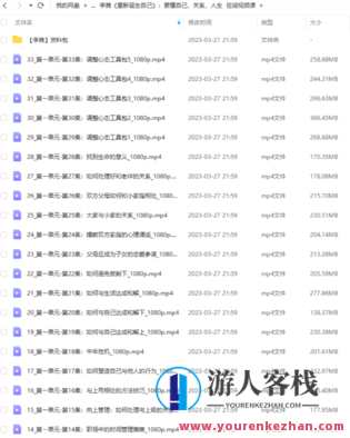 李茜老师再次诞生自身