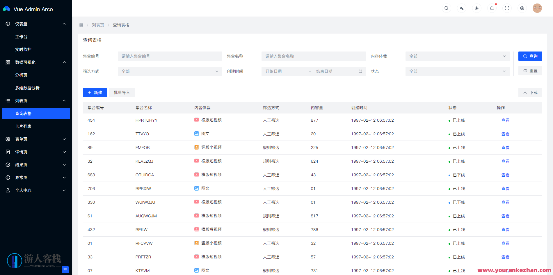 vue3 + vite + typescript字节跳动Arco Design中后台前端框架,模板,第4张