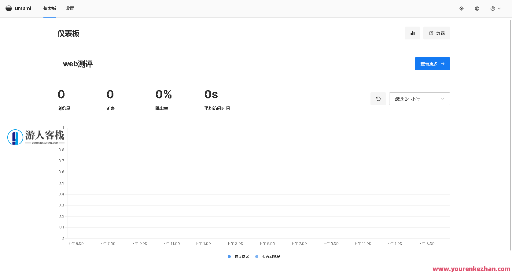 umami统计网站数据系统源码根据nextjs