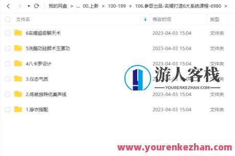 参哥出品-名媛打造出6大板块教育价值6980
