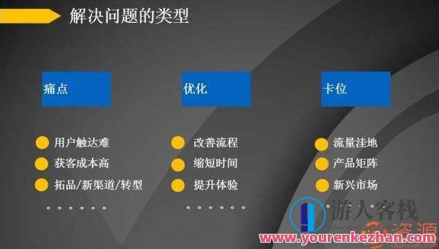 三节课4周从0快速掌握微信公众号运营