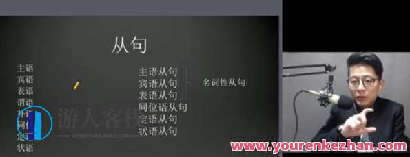 耿建超 治愈系英语七大体系八大节教程视频