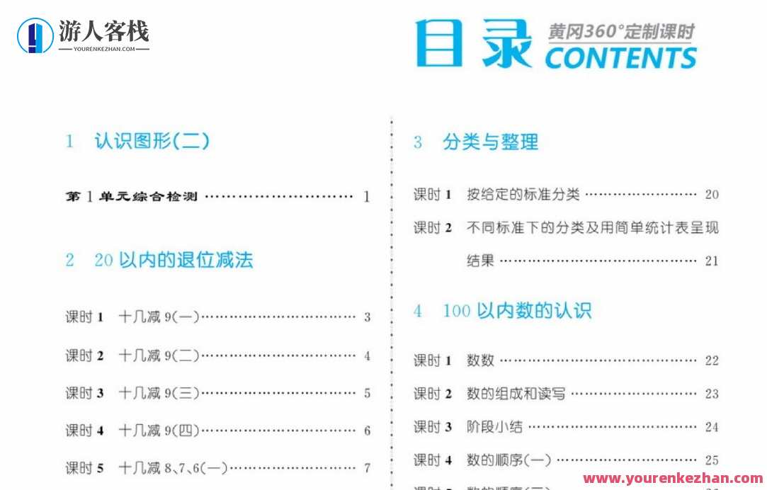 黄冈360°定制学时+重点期终11套 1~6年级数学人教下册