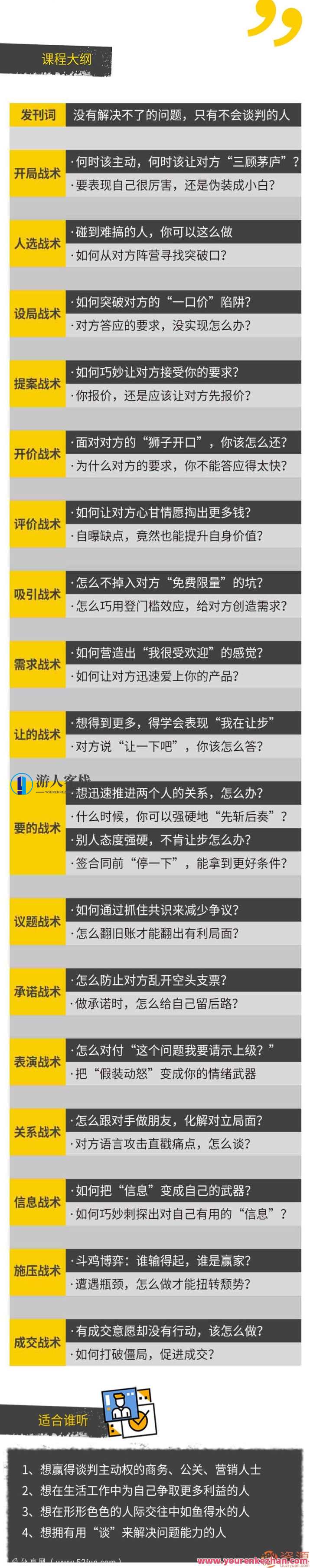 壹心理学院 每个人都需要的沟通交流谈判术，成为一开口就赢的人,发展,沟通,第2张