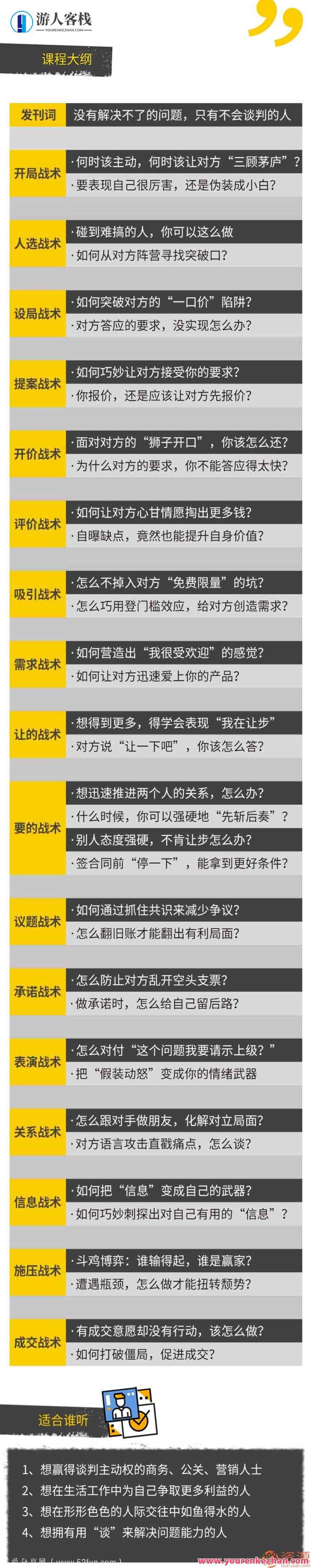 壹心理学院 每个人都需要的沟通交流谈判术，成为一开口就赢的人_资源网,发展,沟通,第2张
