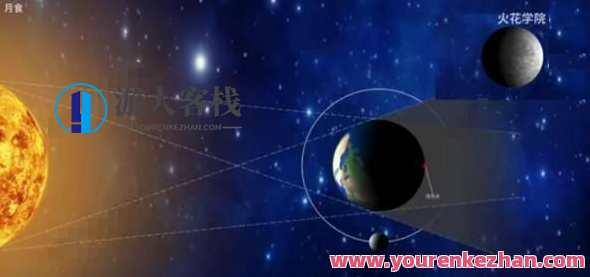 初中物理实验专题讲座视频课程