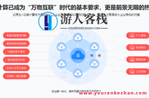 云原生+边缘计算新项目实战-KubeEdge打造出边缘管理平台-完成无秘,课程,管理,云计算,第1张 云原生+边缘计算新项目实战-KubeEdge打造出边缘管理平台-完成无秘,课程,管理,云计算,第1张
