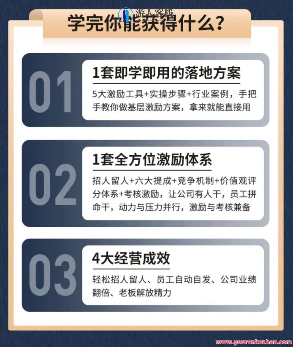 聂利利《底层激励专用工具课》不要让职工惰怠成为其最大的浪费,课程,影视,管理,团队,创新,第3张