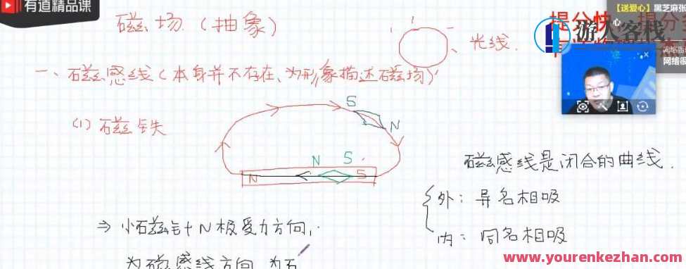 刘杰 高二物理2021年暑假班