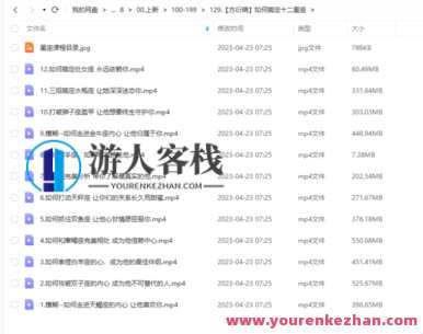 【方衍晴】如何搞定十二星座,学习,第1张