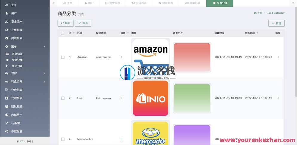 AT Group多语言海外任务刷单商城源码/刷单投资理财源码/前端vue编译后+后端PHP,管理,商城,第8张