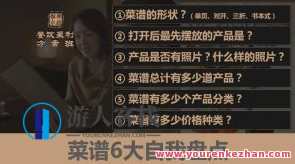 仟善餐饮策划学会打造科学盈利菜单，让顾客有价值感让店铺有利润,课程,影视,发展,进步,第1张