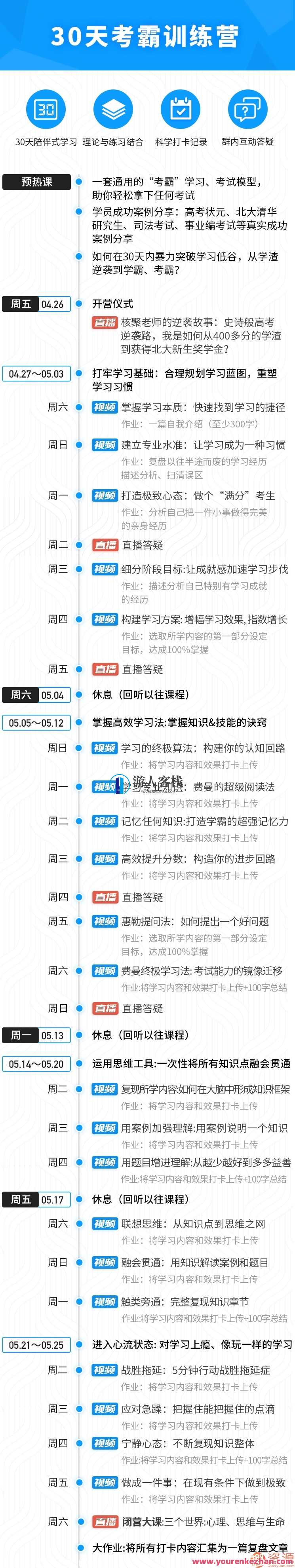30天考霸训练营，北大博士后教你通关考试_每个学渣都可以轻松翻盘做尖子生视频课,第2张