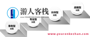 【许林芳】《HRBP的四大实践和五大修炼》视频课百度云盘分享