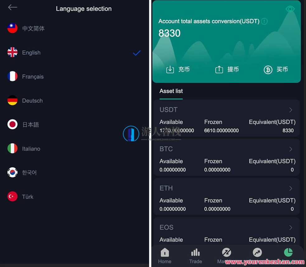 8国语言交易所/GNCEX全新二开/新UI高收益/功能完美运营/合约/秒合约交易所,第3张