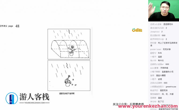 写作的七步法则-大作文 石雷鹏 英语一+二