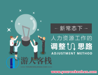 肖婷-新常态下人力资源工作的调整思路百度云盘分享