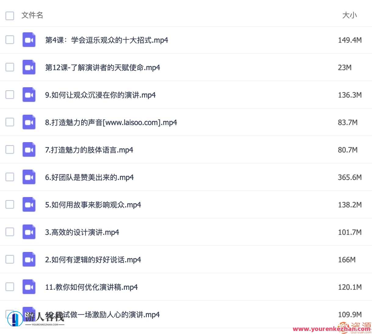培训管理办法和演讲口才培训,课程,学习,管理,领导,第2张