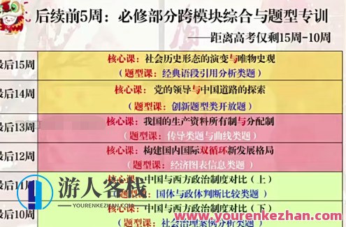 刘佳彬 2023高三高考政治 全年复习 暑秋寒春合集