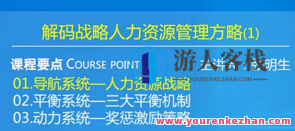 张明生·解码战略人力资源管理方略百度云盘分享