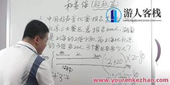 小学三年级奥数千题数学思维课