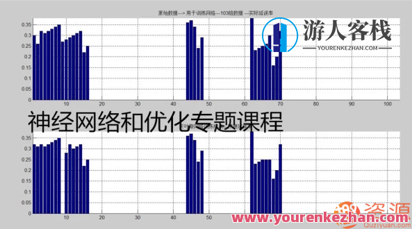 20190917-MATLAB神经网络和优化算法入门教程