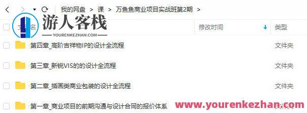 万鱼鱼2021商业项目实战班第2期