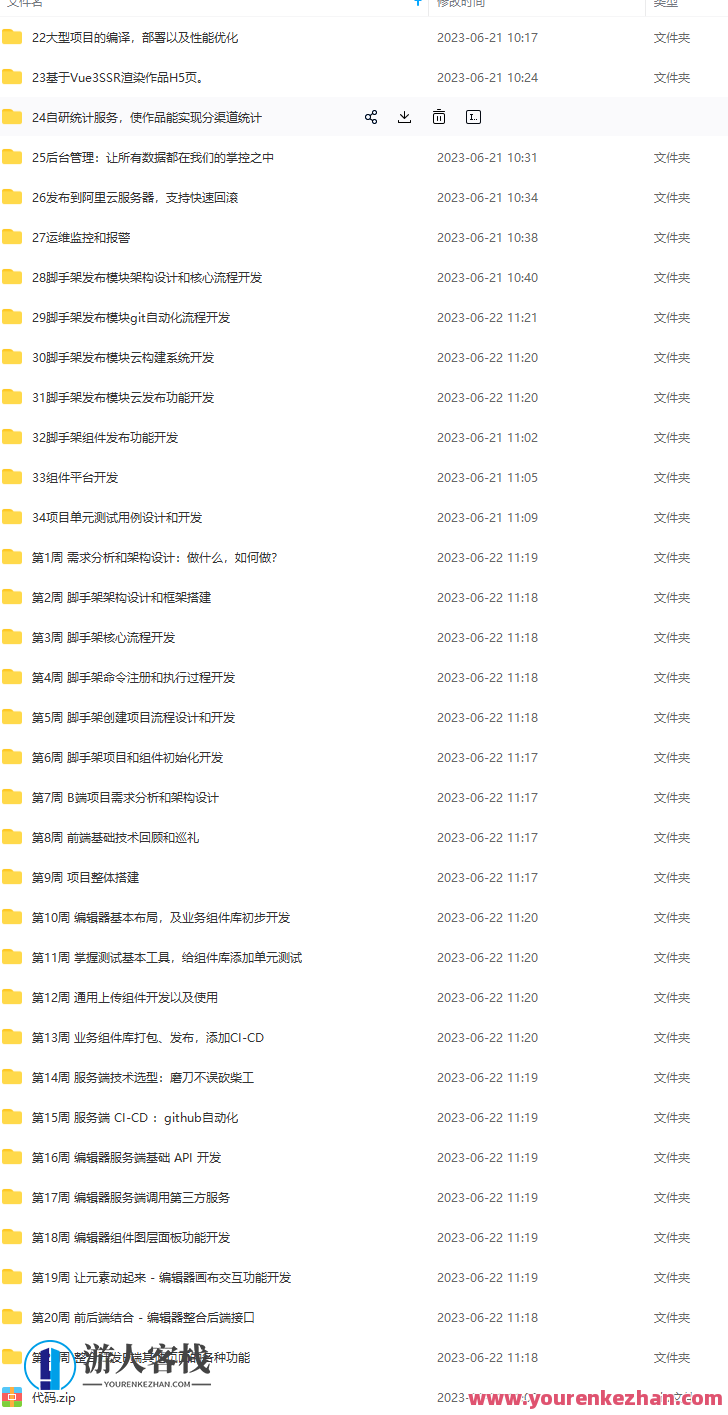 Web前端架构师 更新至34周,课程,学习,管理,微信,模板,理解,定位,目标,支持,服务器,第1张