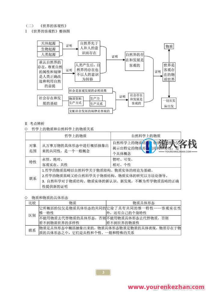 马导的创业哲学15套合集百度云盘分享,学习,影视,管理,直播,发展,课程,理解,定位,目标,团队,第1张