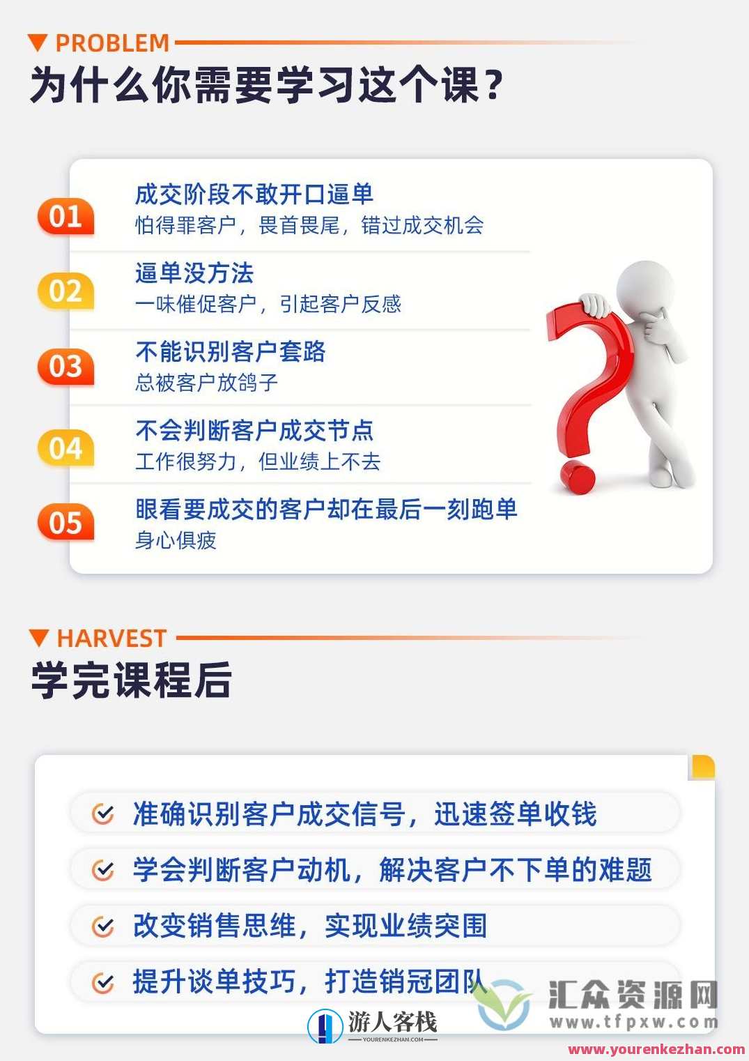 小伟老师教你如何快速成交客户（6讲）