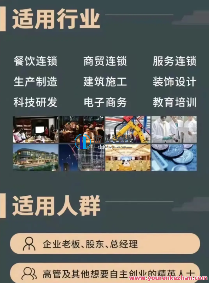 聂利利 超越薪酬与股权打造科学分钱系统,课程,管理,支付,合作,领导,第2张 聂利利 超越薪酬与股权打造科学分钱系统,课程,管理,支付,合作,领导,第2张