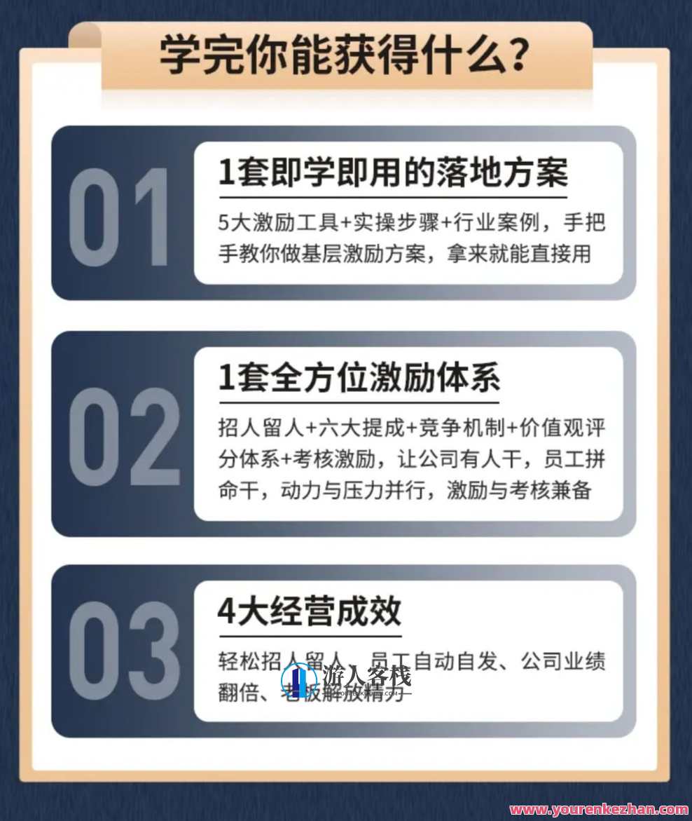 聂利利 基层激励工具课 别让员工惰怠成为企业最大的浪费,课程,管理,团队,竞争,创新,第2张 聂利利 基层激励工具课 别让员工惰怠成为企业最大的浪费,课程,管理,团队,竞争,创新,第2张