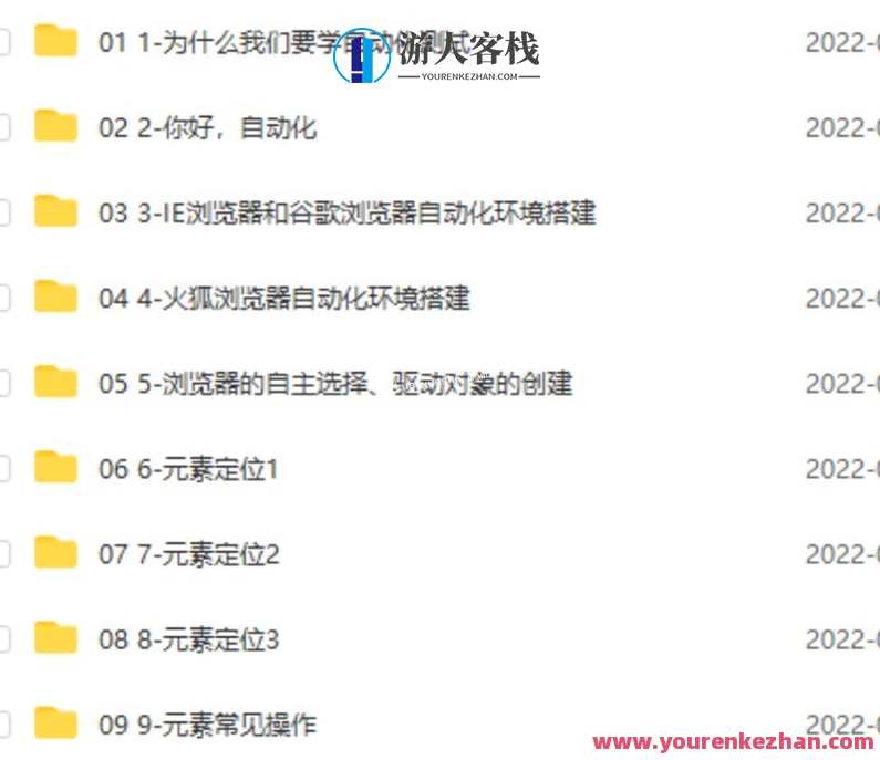 软件经过亲自测试之java自动化经过亲自测试入门百度云分享,学习,定位,第2张