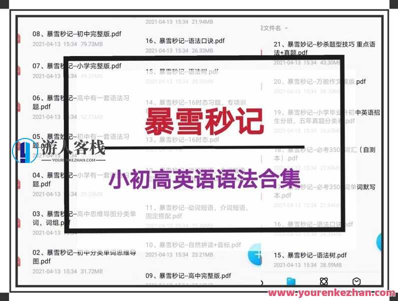 暴雪秒记·小学+初中+高中英语语法全套百度云分享,课程,学习,微信,模板,支持,第1张