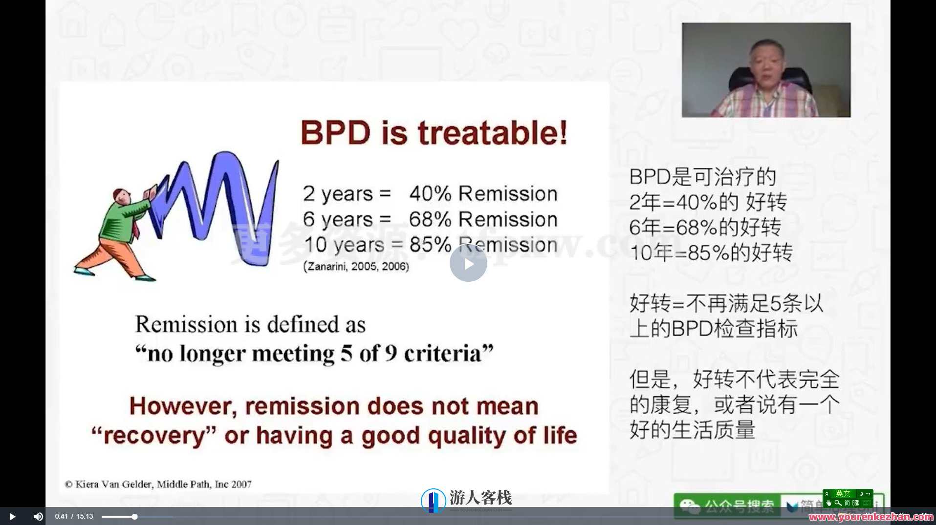 周励志 边缘型人格障碍评估与治疗30讲