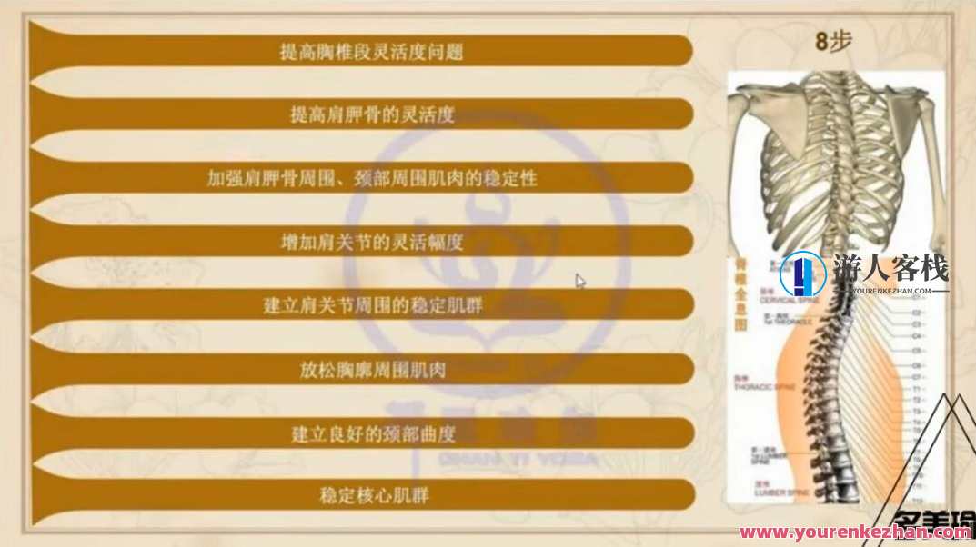 王媚-调理肩颈背酸痛，告别塌腰驼背大宽肩