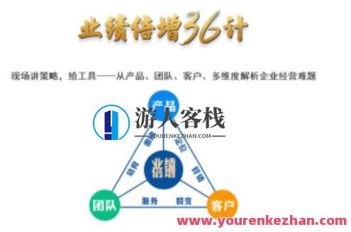 业绩倍增36计 高效执行报告 抖音营销的小细节