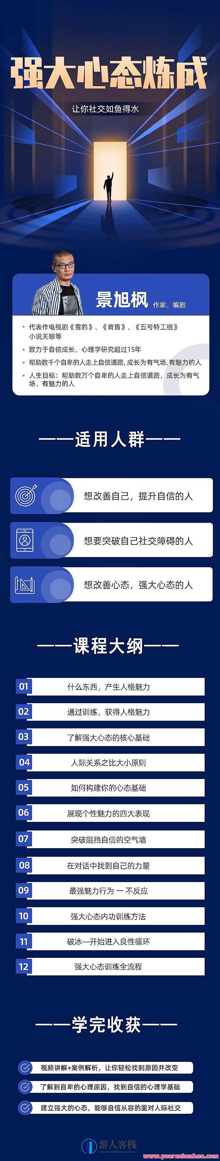 老景-1.0强大心态第二版23节,发展,第2张