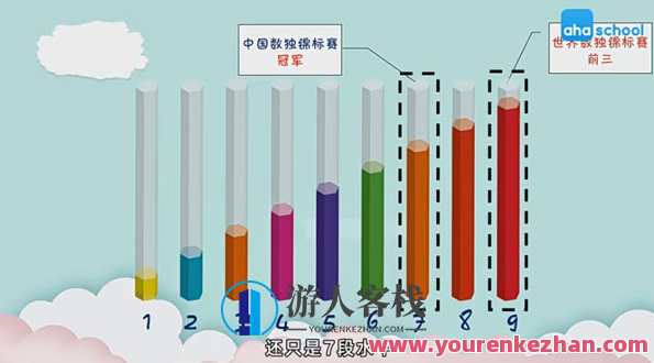 芝麻学社 数独概念技巧进阶课百度云盘分享