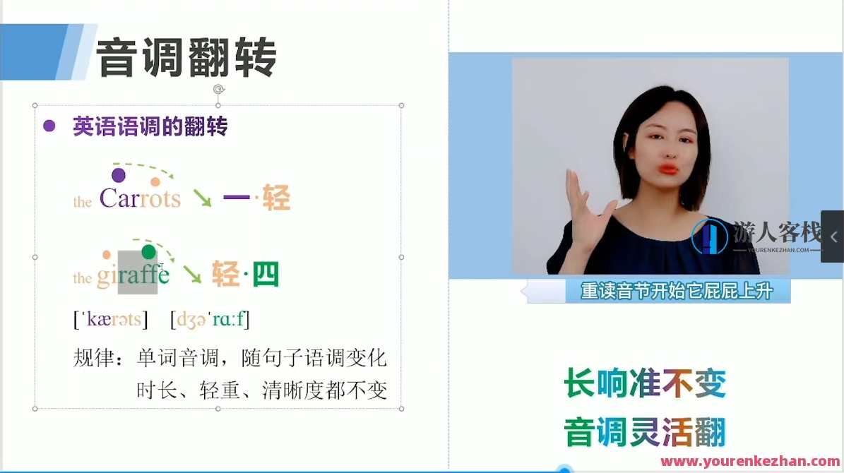 同传姐妹花零基础完美英语口语速成 百度云盘分享