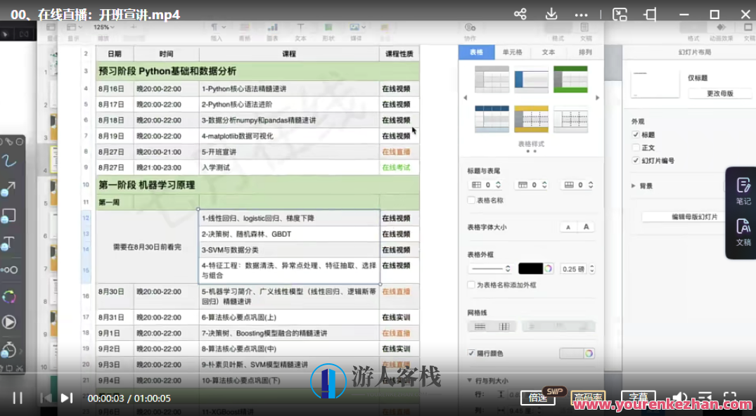 七月在线-机器学习集训营15期 百度云盘分享