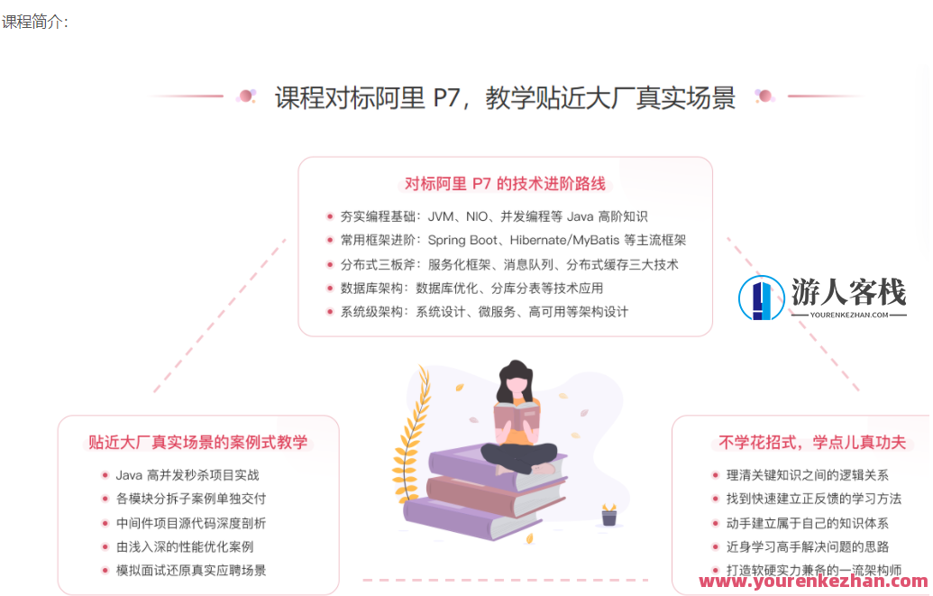 极客时间-Java进阶训练营6期-价值2999元-2022年-课件齐全 百度云盘分享,课程,学习,影视,管理,直播,发展,创新,第1张