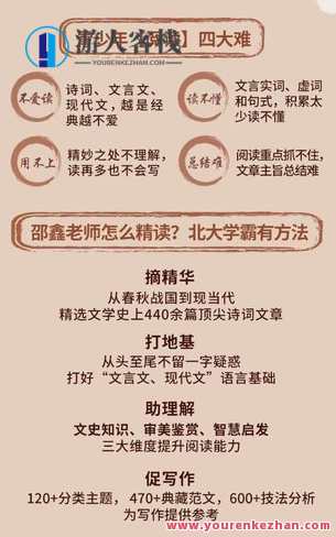 邵鑫精读诗词文章L5分级精读(5年级)百度云盘分享,课程,理解,第1张