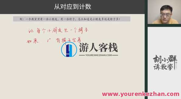 胡小群 小学数学思维启发必修课L0~L6全套(2023版)百度云盘分享