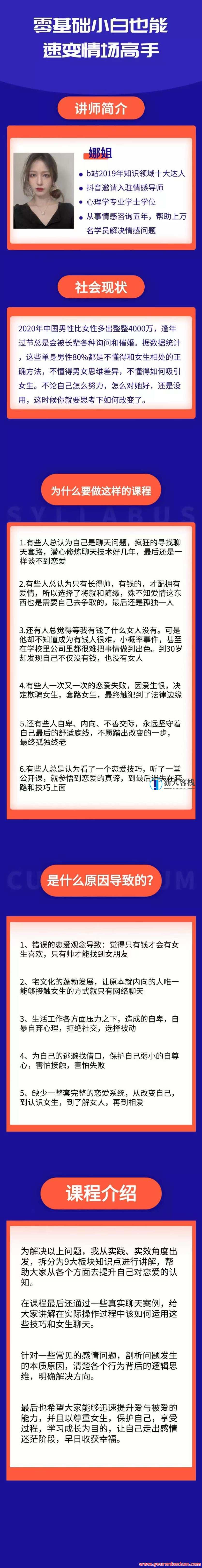 零基础轻松入门恋爱之道2.0,学习,发展,理解,成长,恋爱,第2张