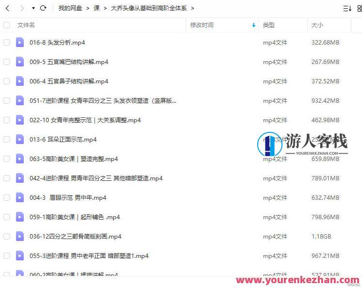 大乔素描头像从基础到高阶课程全体系2021年12月结课百度云盘分享,课程,影视,管理,理解,男人,美女,第2张