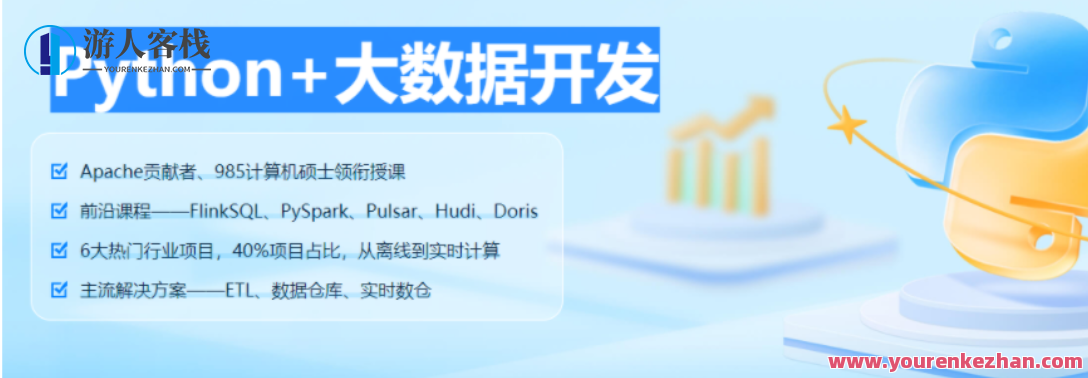 某马-Python+大数据年度钻石会员-价值24980-14阶段完结无密百度云盘分享,课程,学习,影视,管理,微信,理解,教育,沟通,数据分析,数据库管理,第1张